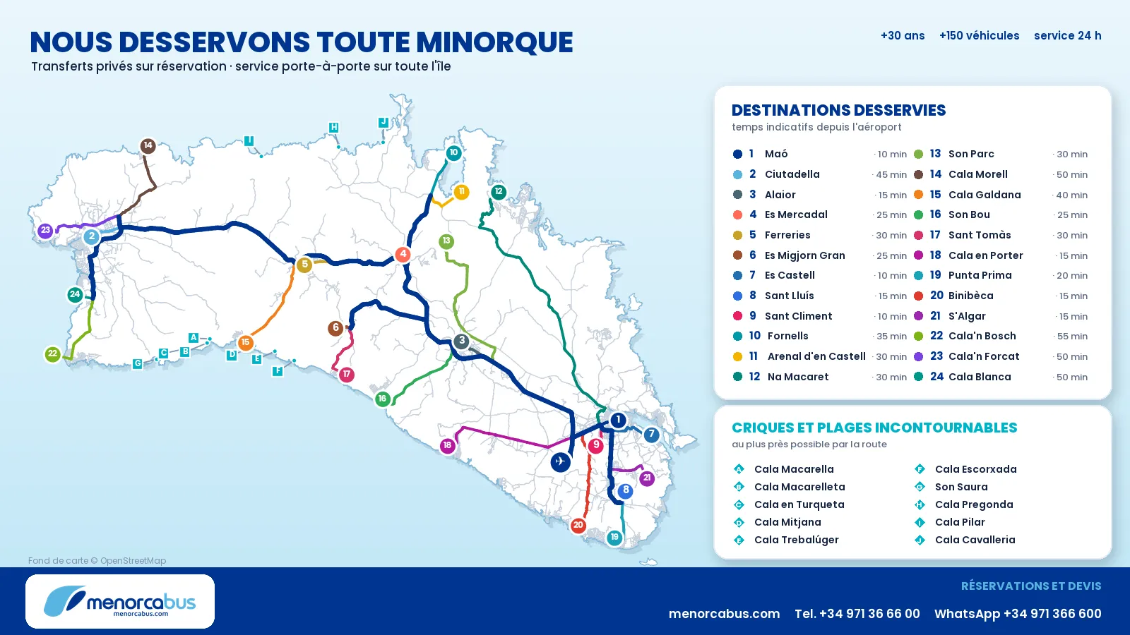 Temps de transfert depuis l'aéroport de Minorque vers les villes, stations balnéaires et plages